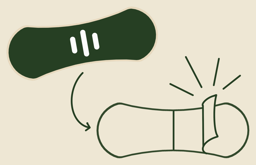 Peel